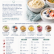 Soft Foods After Oral Surgery