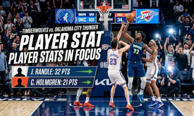 timberwolves vs oklahoma city thunder match player stats