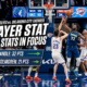 timberwolves vs oklahoma city thunder match player stats