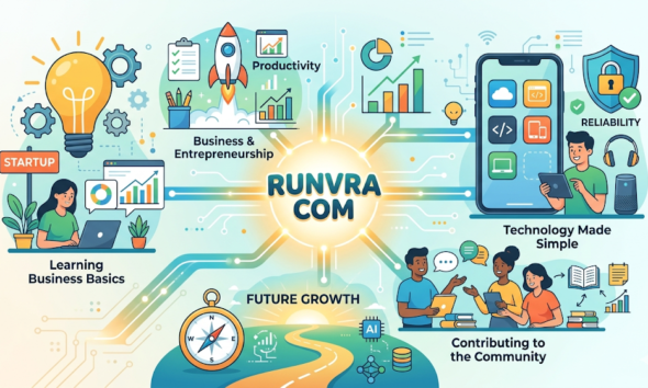 Runvra Com