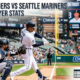 detroit tigers vs seattle mariners match player stats