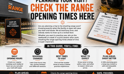 Range Opening Times