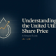 United Utilities Share Price