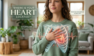 What Side Is Your Heart On