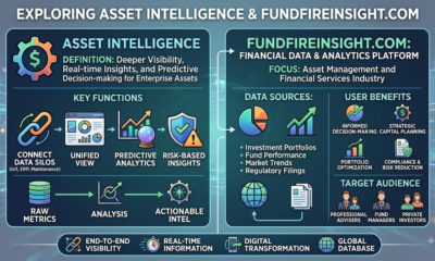 fundfireinsight.com
