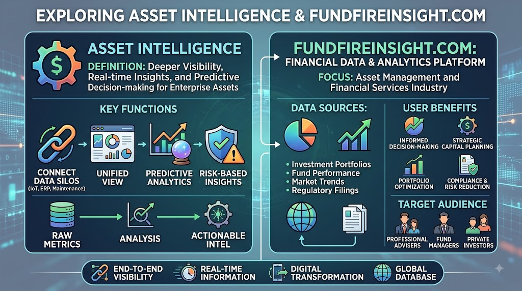 fundfireinsight.com