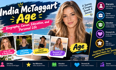 India McTaggart Age